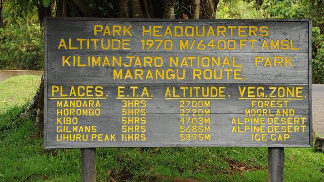Kilimanjaro-Marangu-6